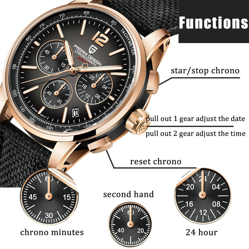 Luxury Watch Name - PAGANI DESIGN Neue Herrenuhr 41mm Chronograph